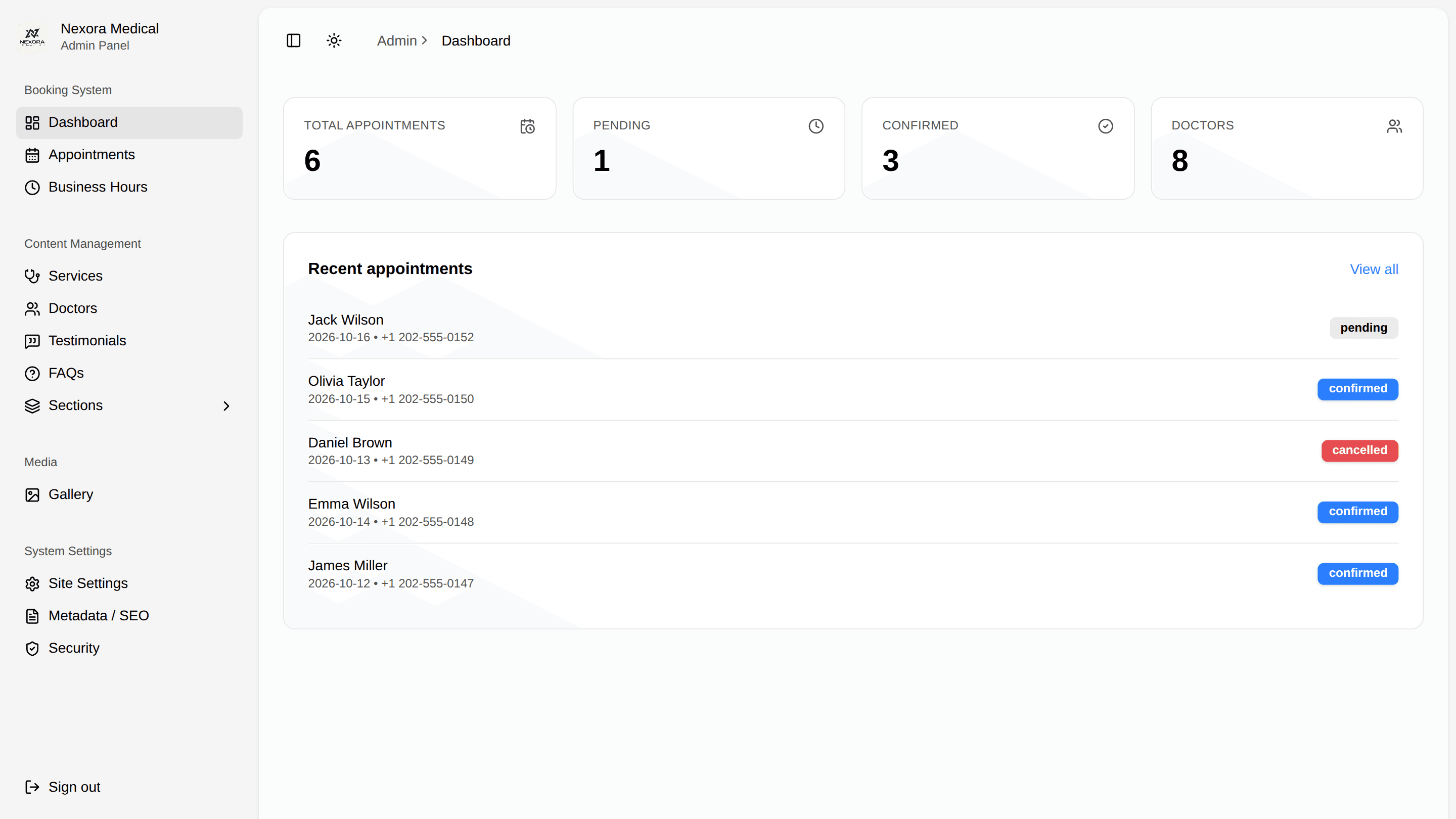 Nexora Clinic administration dashboard